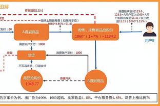 米体：为引进库普梅纳斯，尤文可能将怀森加入交易