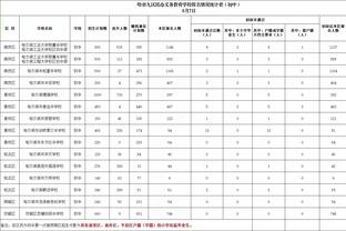 小因扎吉：这个结果让人很遗憾很生气，我们曾连续两年意杯夺冠