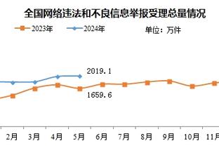 麦克托米奈本赛季英超打进5球，创个人生涯单赛季进球纪录